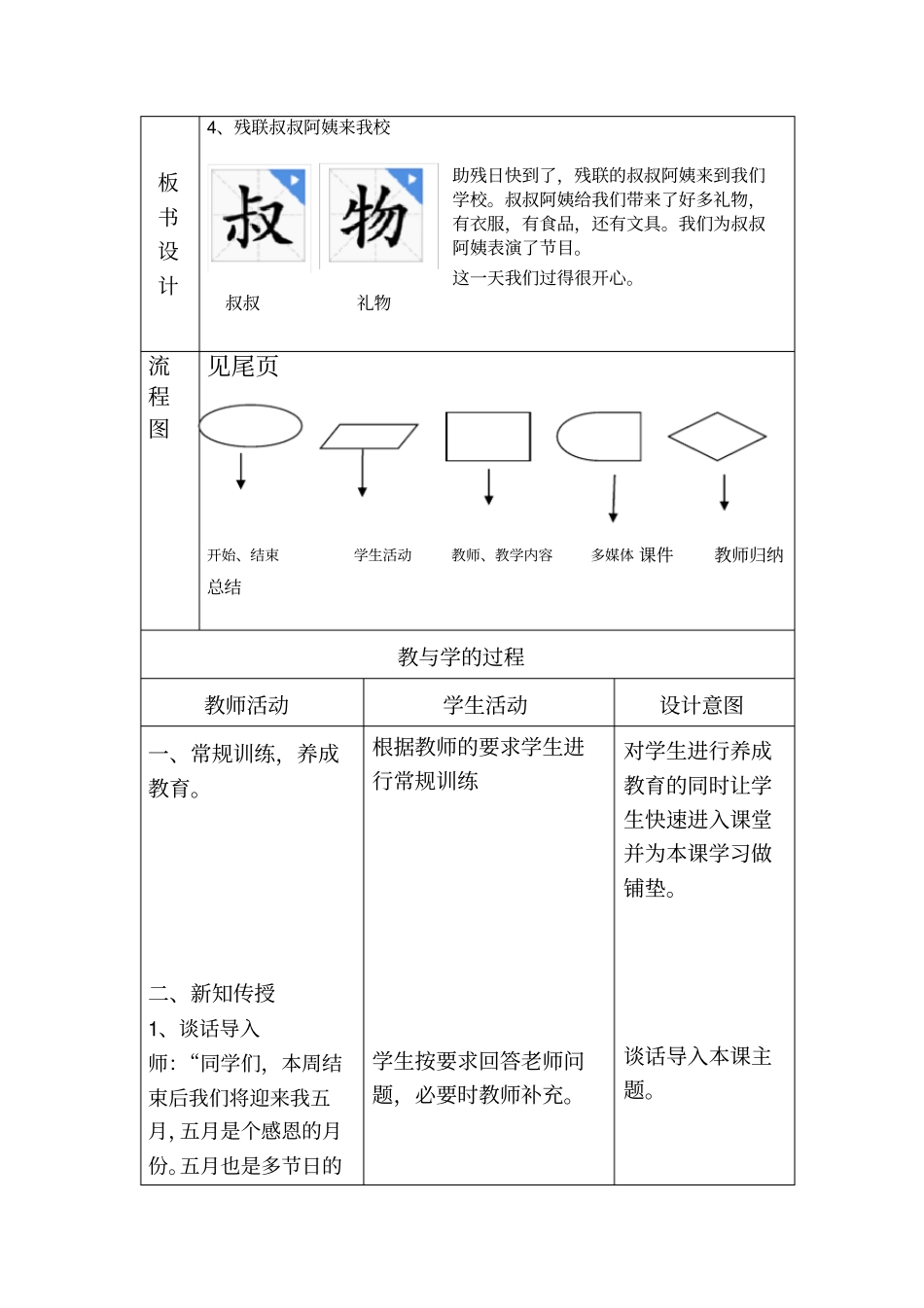 完整版,残联叔叔阿姨来我校教学设计_第3页