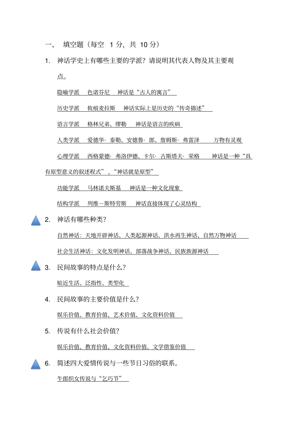 完整版,民间文学概论期终考试复习重点及参考答案_第2页
