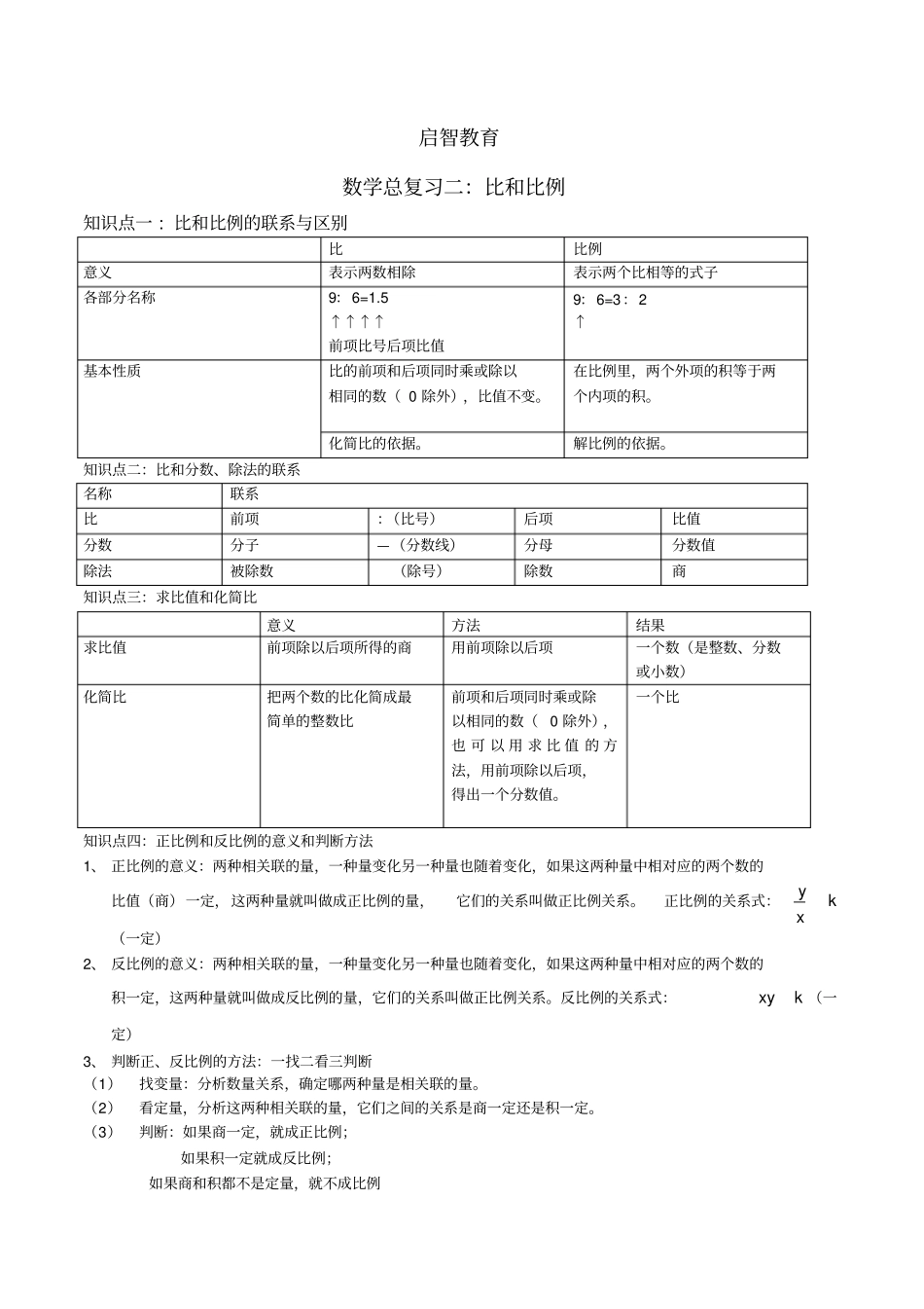 完整版,比和比例知识点梳理,推荐文档_第1页