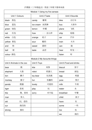 完整版,沪教版三年级起点英语三年级下册单词表