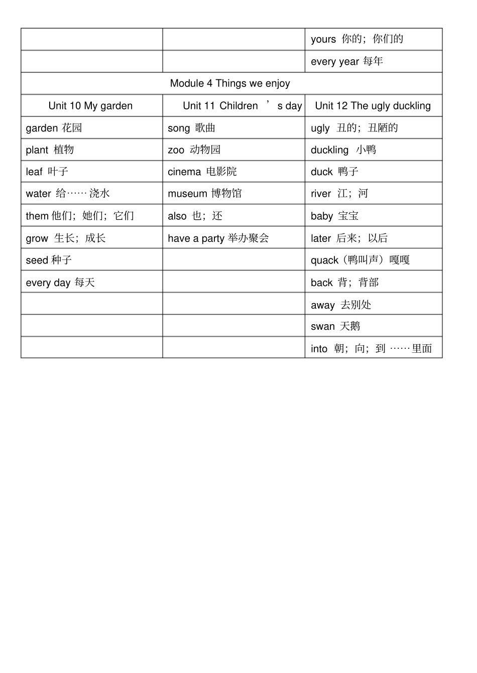 完整版,沪教版三年级起点英语四年级下册单词表_第3页