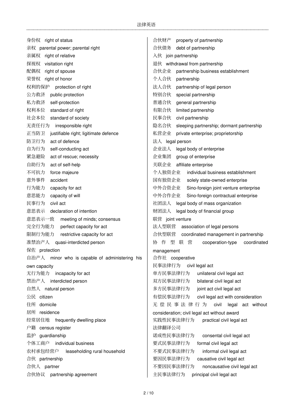 完整版,法律英语词汇大全完美打印版,推荐文档_第2页