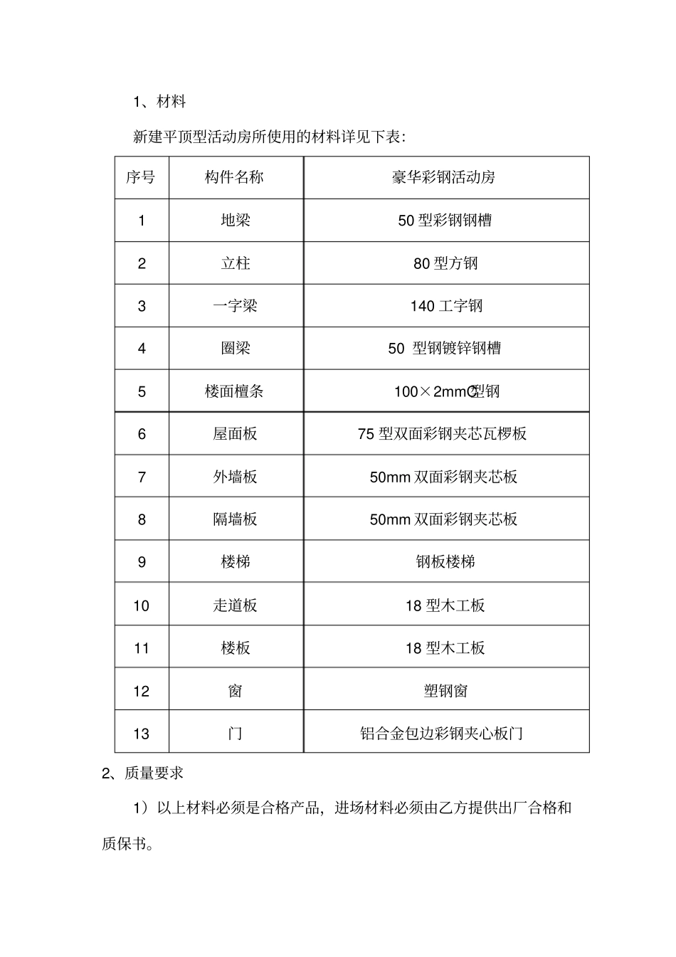 完整版,活动板房施工合同_第2页