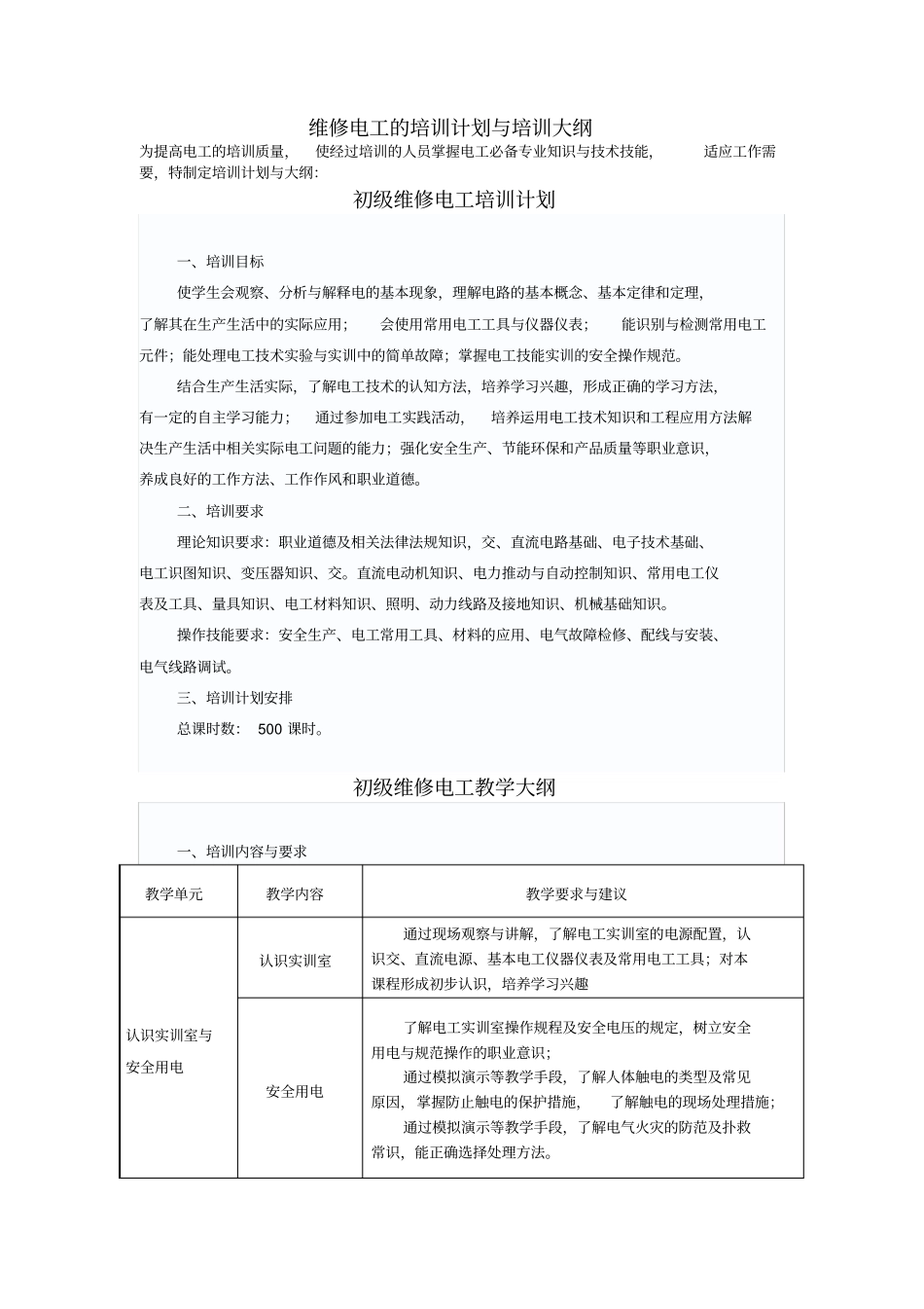 完整版,电工培训计划及大纲初、中级_第1页