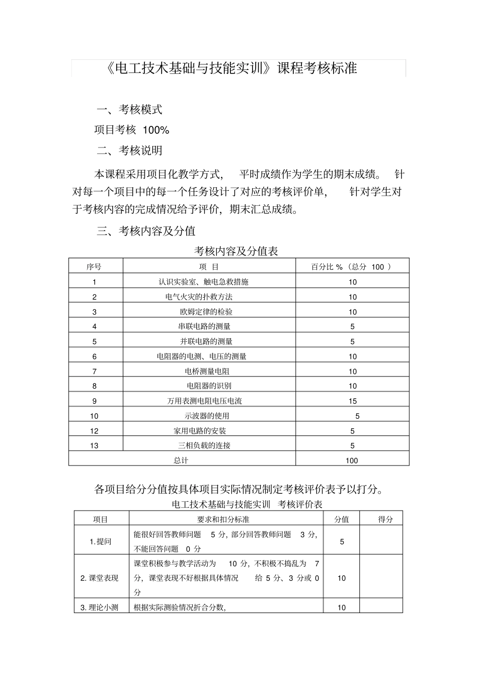 完整版,电工基础与技能课程考核标准_第1页