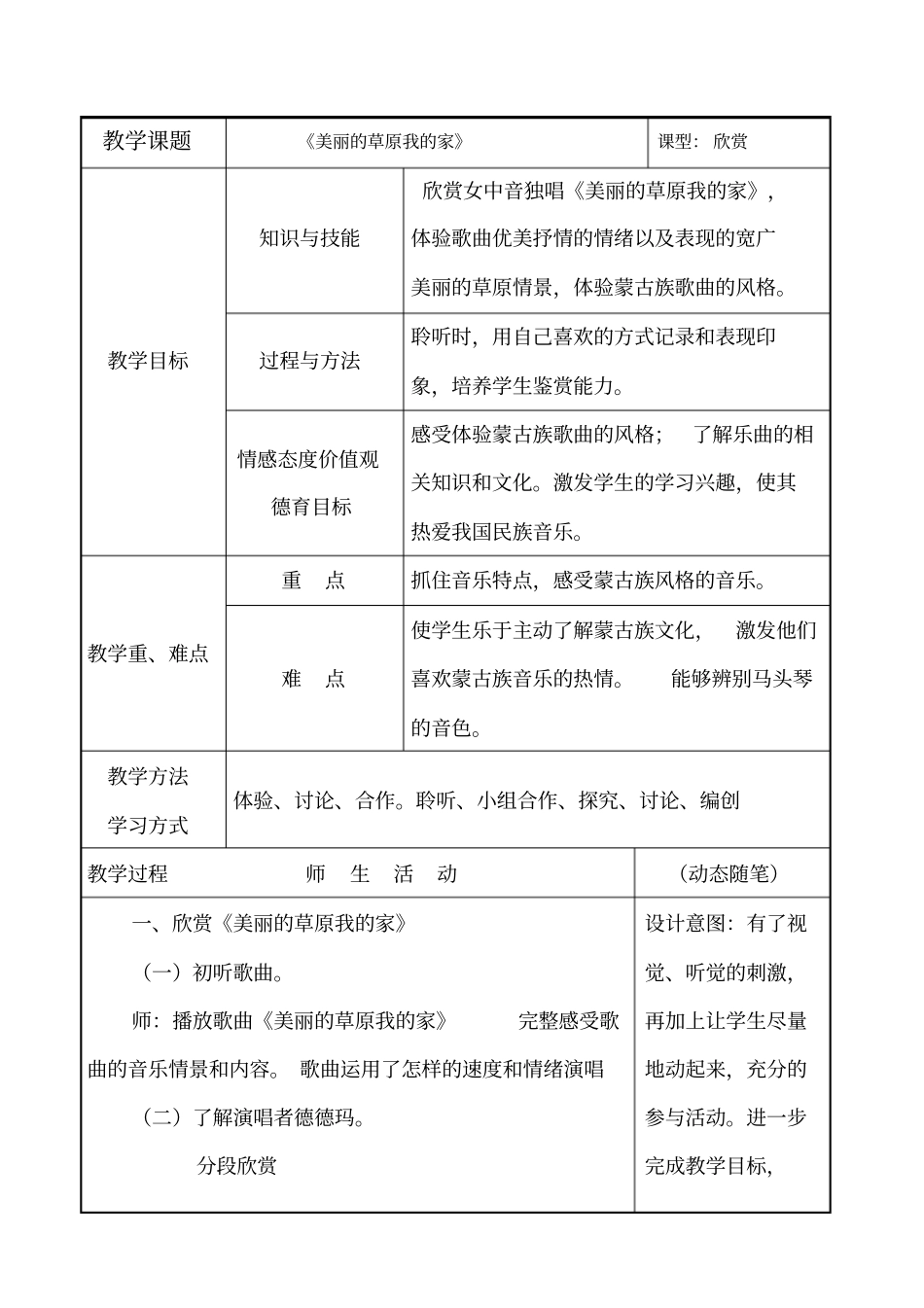 完整版,美丽的草原我的家天边万马奔腾_第1页