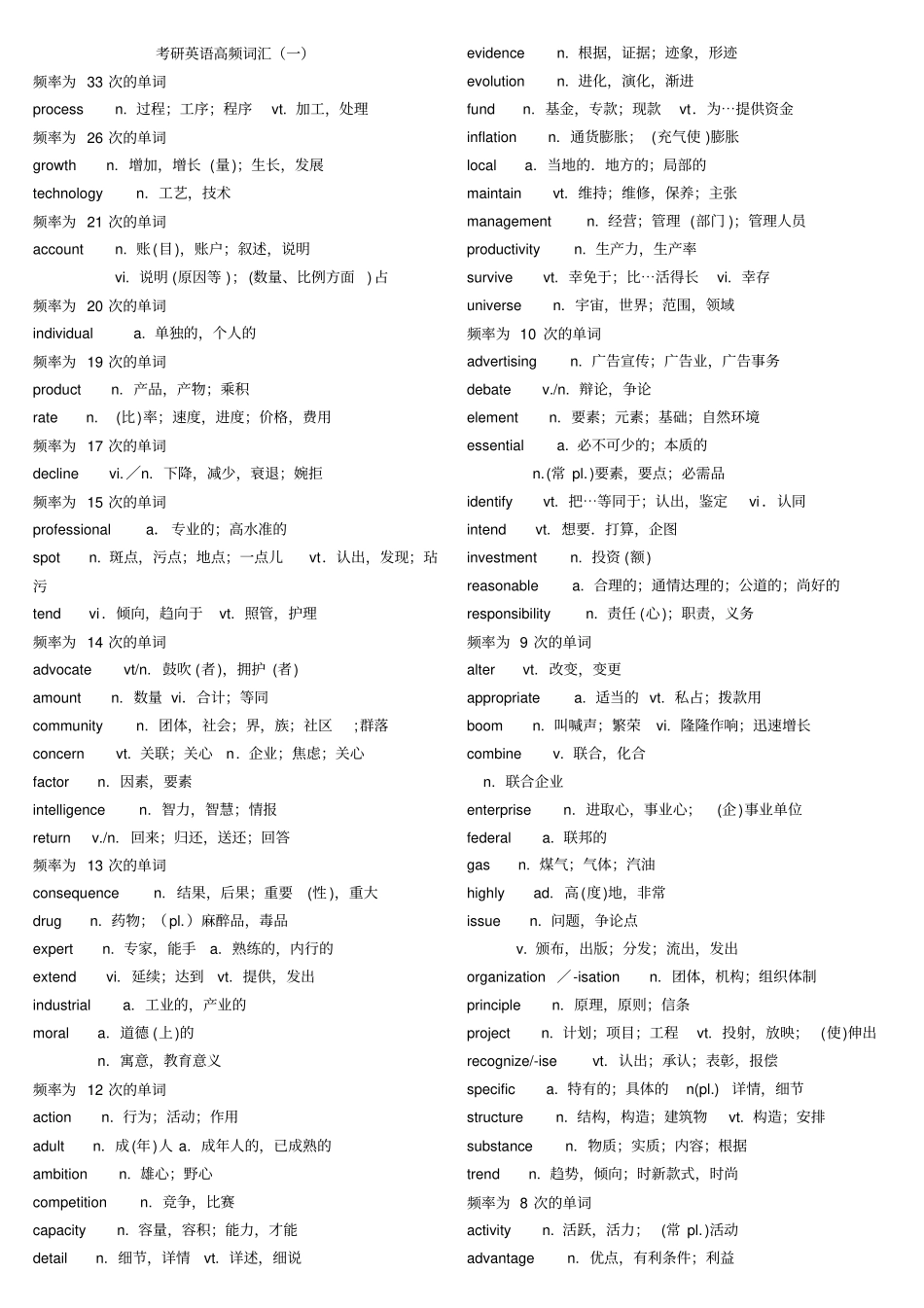 完整版,考研英语阅读高频词汇_第1页