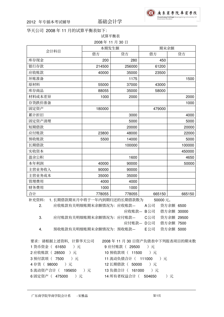 完整版,资产负债表练习题含答案,推荐文档_第1页