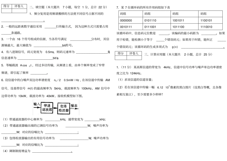 完整版,通信原理期末试题及答案,推荐文档_第2页