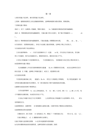 完整版,量子力学知识点小结,推荐文档