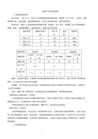 完整版,金属学与热处理知识点总结,推荐文档