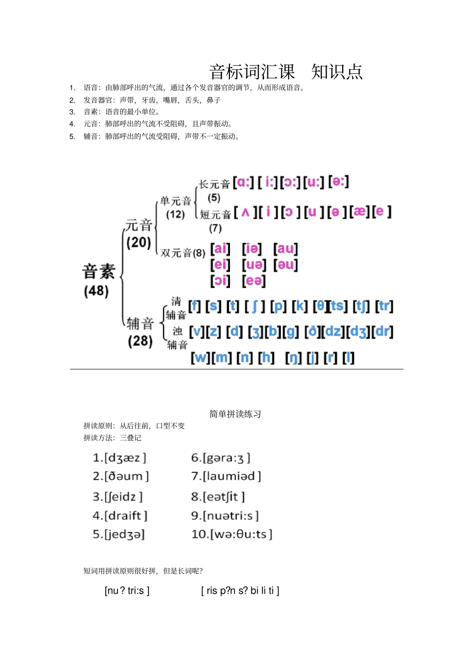 完整版,音标汇总,推荐文档_第1页