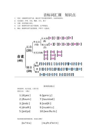 完整版,音标汇总,推荐文档