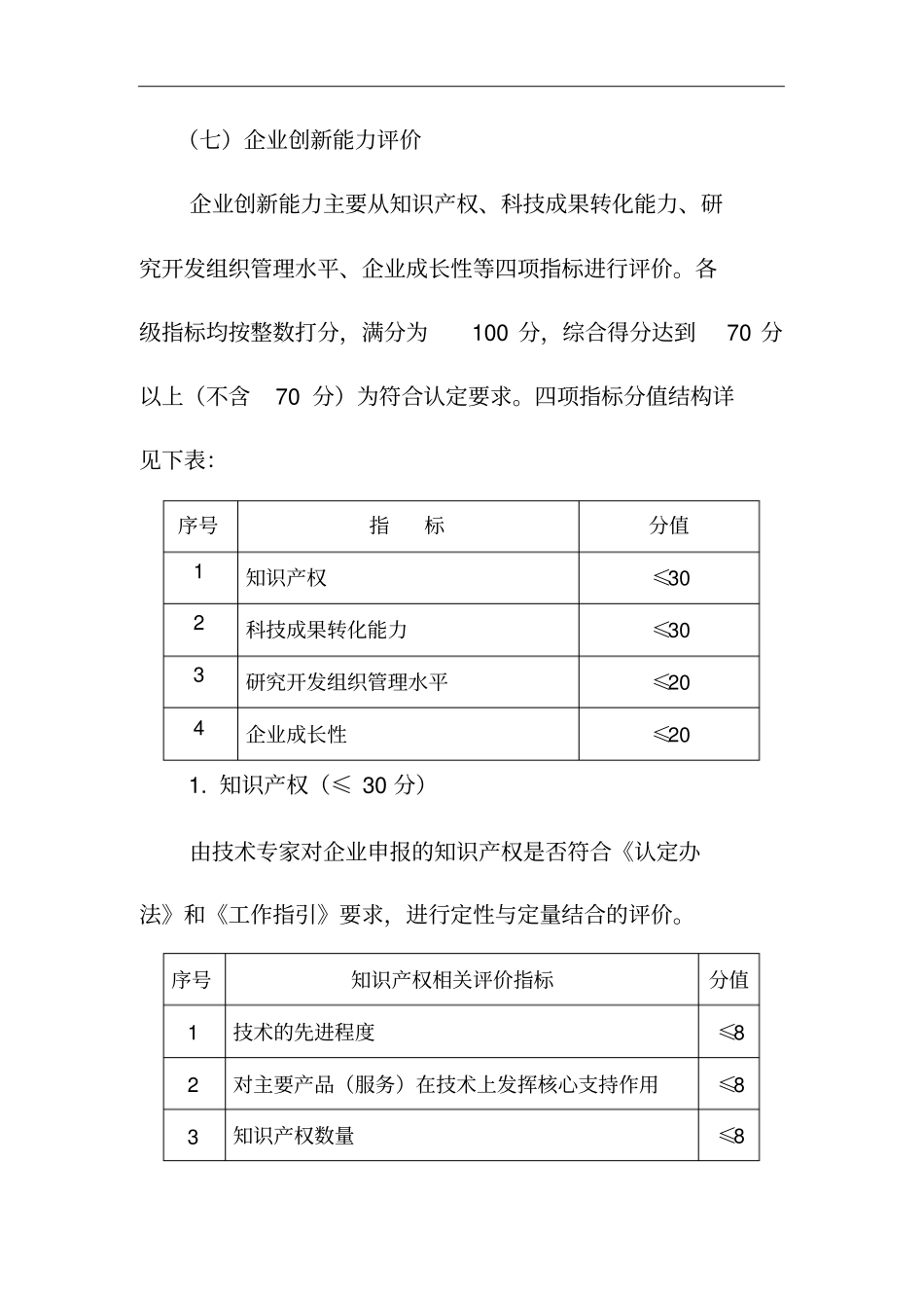 完整版,高新技术企业创新能力评分_第1页