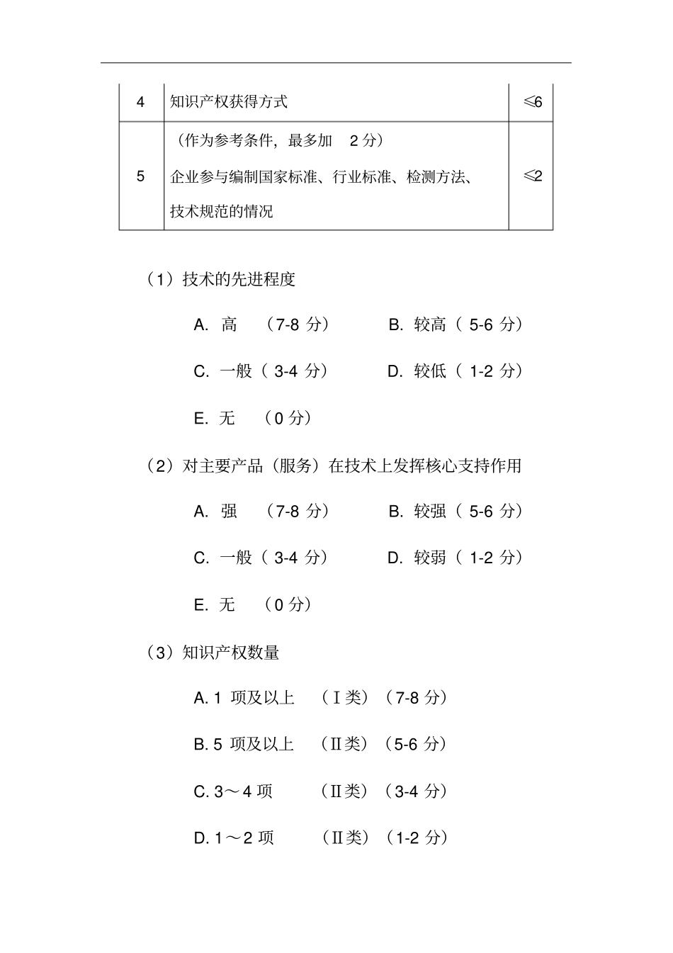 完整版,高新技术企业创新能力评分_第2页
