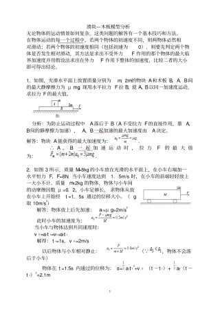 完整版01专题：滑块模板模型