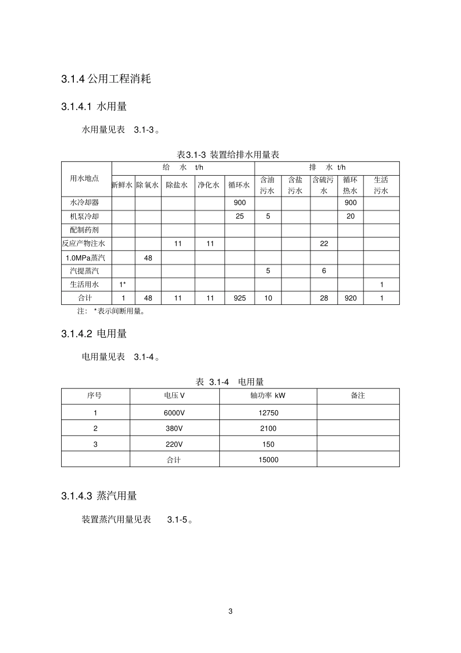 完整版03蜡油加氢裂化装置_第3页
