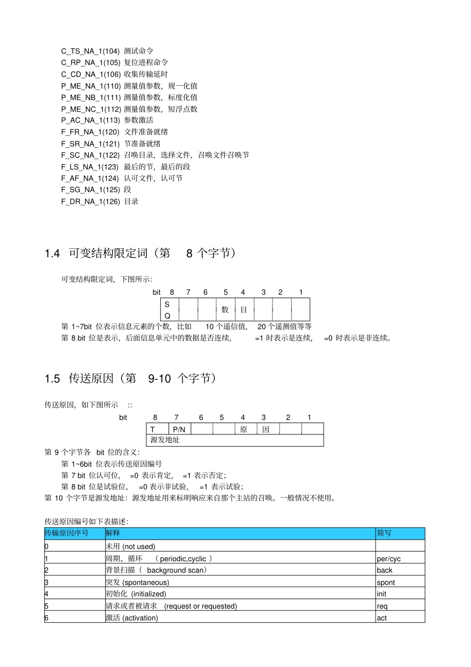 完整版104报文分析_第3页