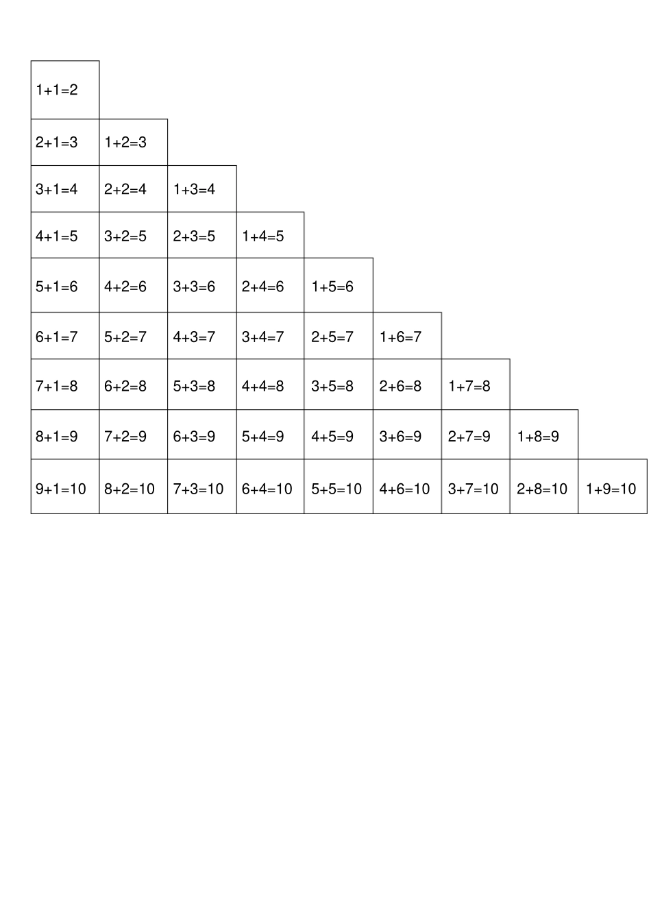 完整版10以内加减法口诀表_第2页