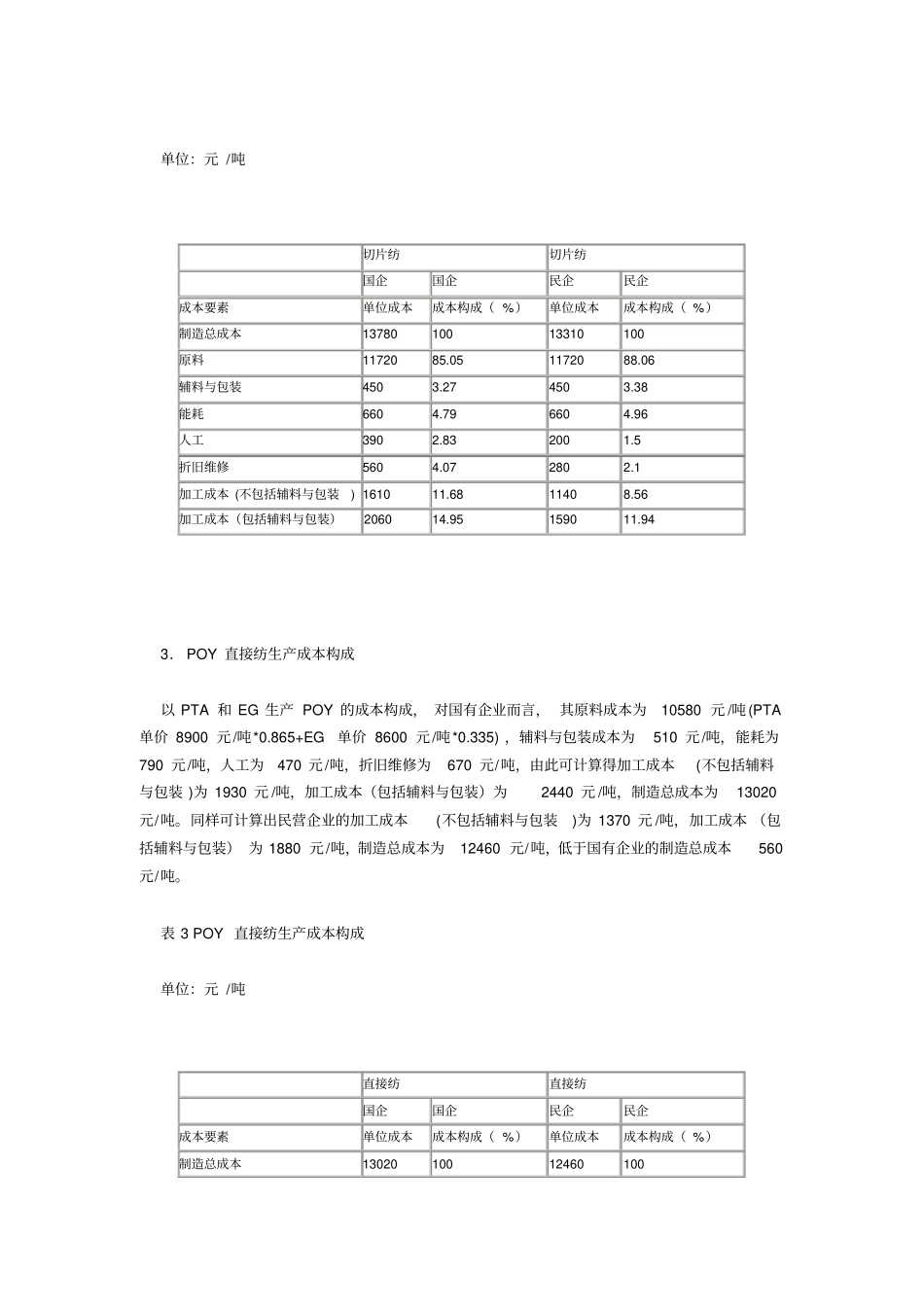 完整版10聚酯切片和涤纶长丝生产成本分析_第2页