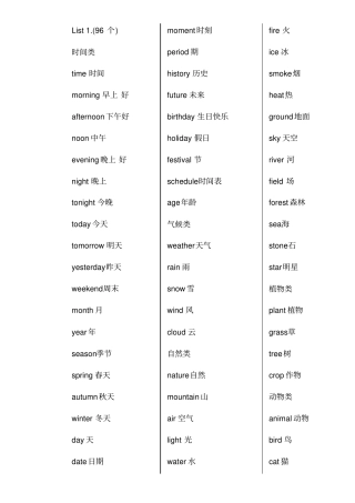 完整版1368个单词词汇-中文翻译版