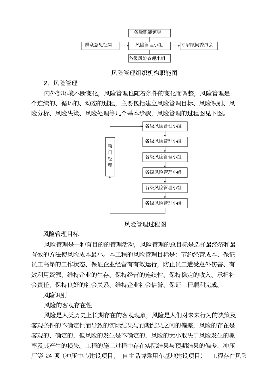 完整版13任何可能的紧急情况的处理措施、预案以及抵抗风险包括工程施工过程中可能遇到_第2页