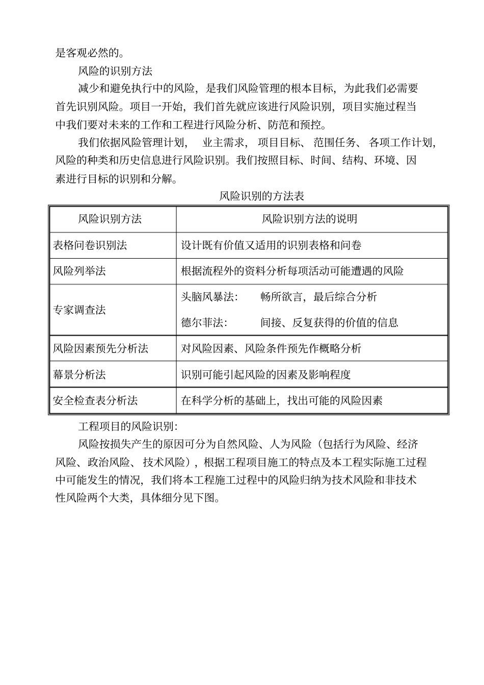 完整版13任何可能的紧急情况的处理措施、预案以及抵抗风险包括工程施工过程中可能遇到_第3页