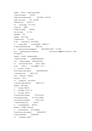 完整版16个场景常用英语口语