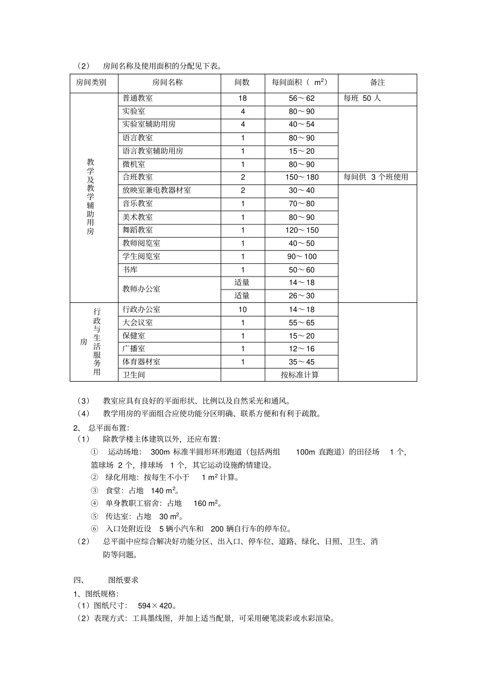 完整版18班中学教学楼设计任务书08_第2页