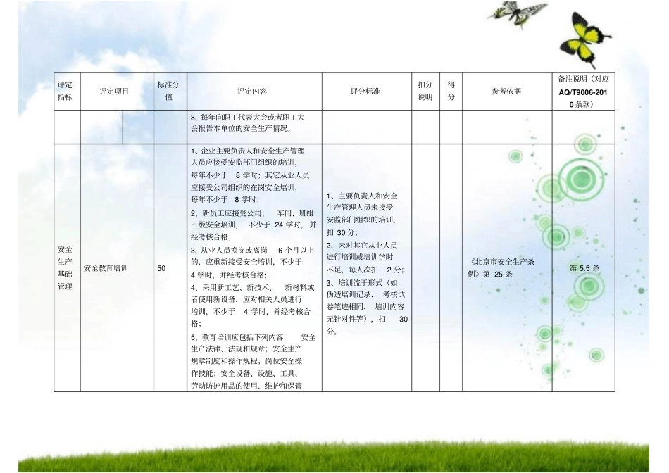 完整版1加油站安全生产标准化评定标准_第3页