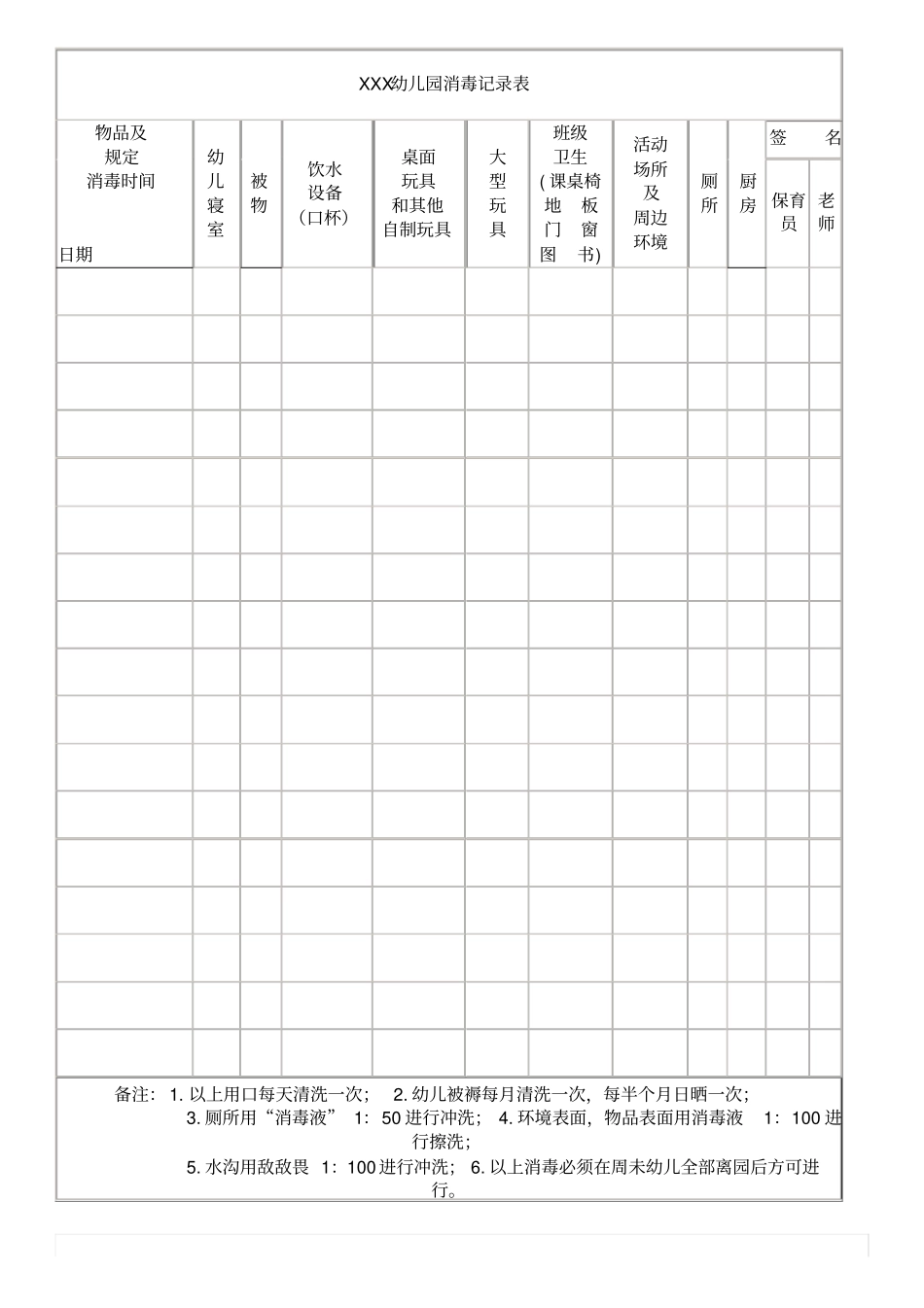 完整版1幼儿园消毒记录表_第2页