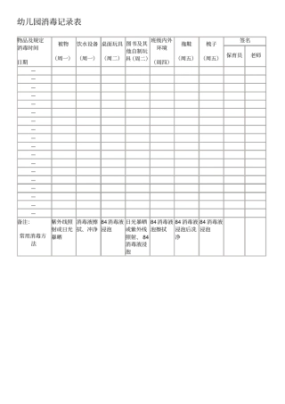 完整版1幼儿园消毒记录表