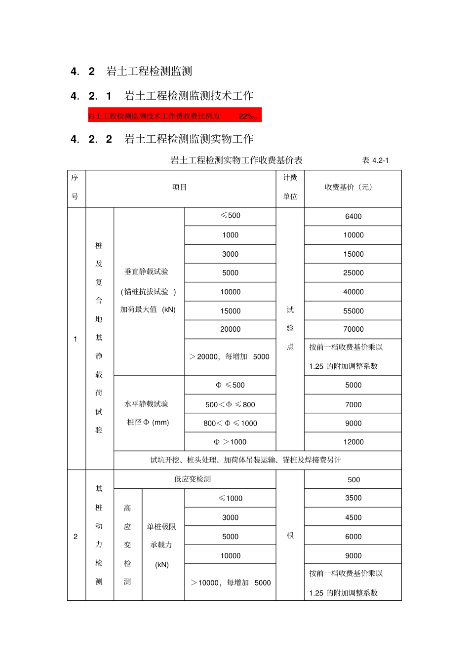 完整版2002年工程勘察设计收费标准_第3页