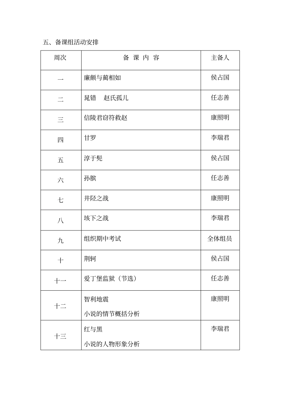 完整版2012016学年第二学期高二语文备课组工作计划_第3页