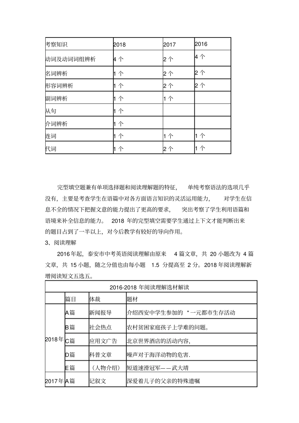 完整版2012018三年中考英语试题分析_第2页