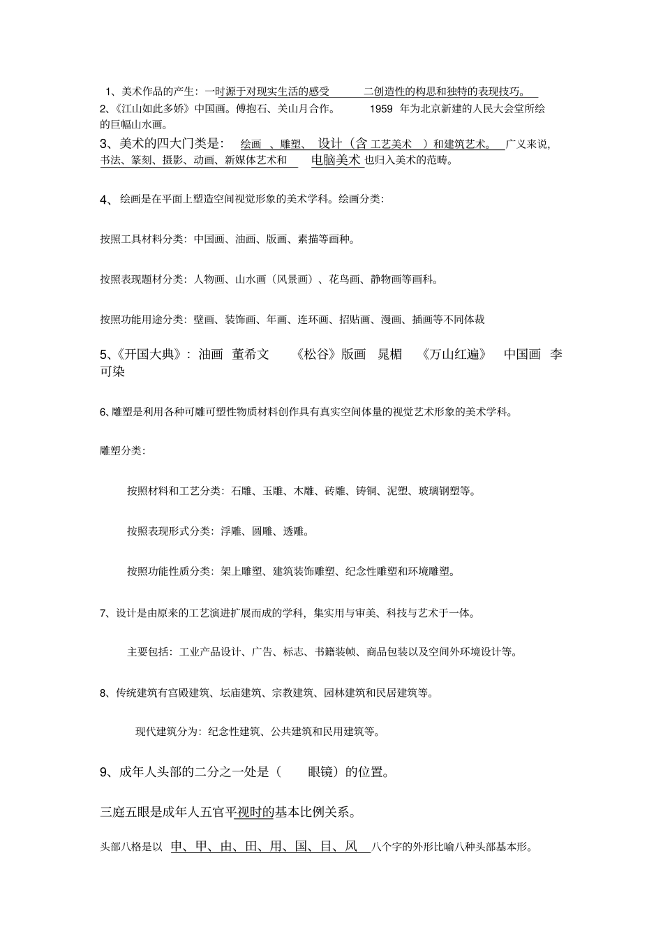 完整版2015人教版初中美术知识汇总_第1页