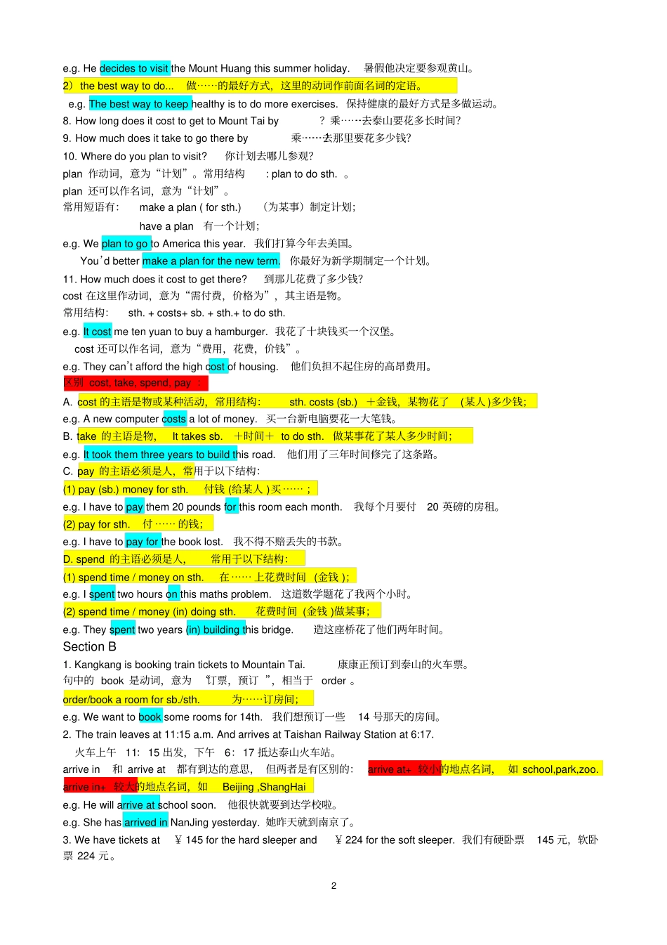 完整版2016年春季仁爱英语八年级下册Unit6重点知识点总结及练习,推荐文档_第2页