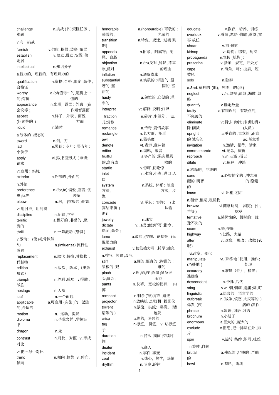 完整版2016年考研新东方考研英语词汇乱序版绿皮书pdf版汇总,推荐文档_第1页