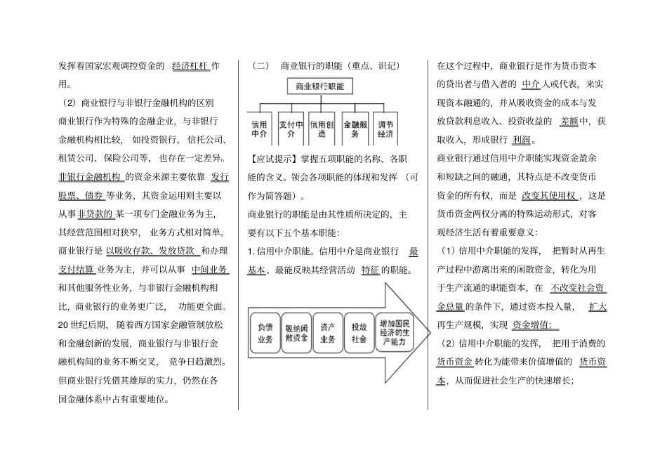 完整版2016年自考银行会计学专业考点要点复习资料自考最新整理_第3页