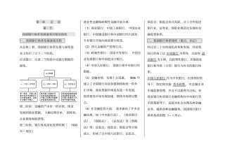 完整版2016年自考银行会计学专业考点要点复习资料自考最新整理