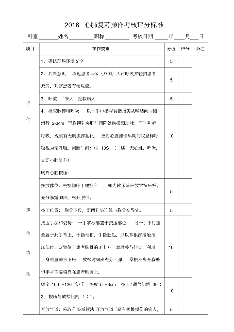完整版2016心肺复苏操作考核评分标准_第1页