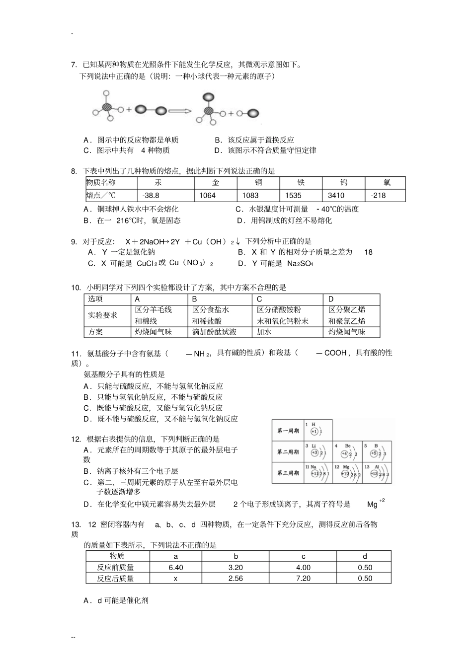 完整版2016教师资格考试试题：初中化学学科知识与教学能力一_第2页