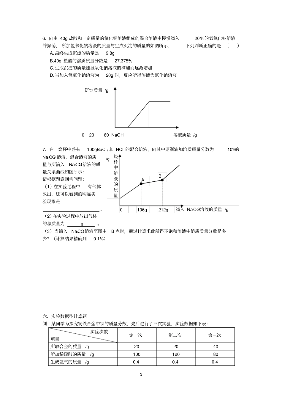 完整版2017中考化学计算题专题复习_第3页