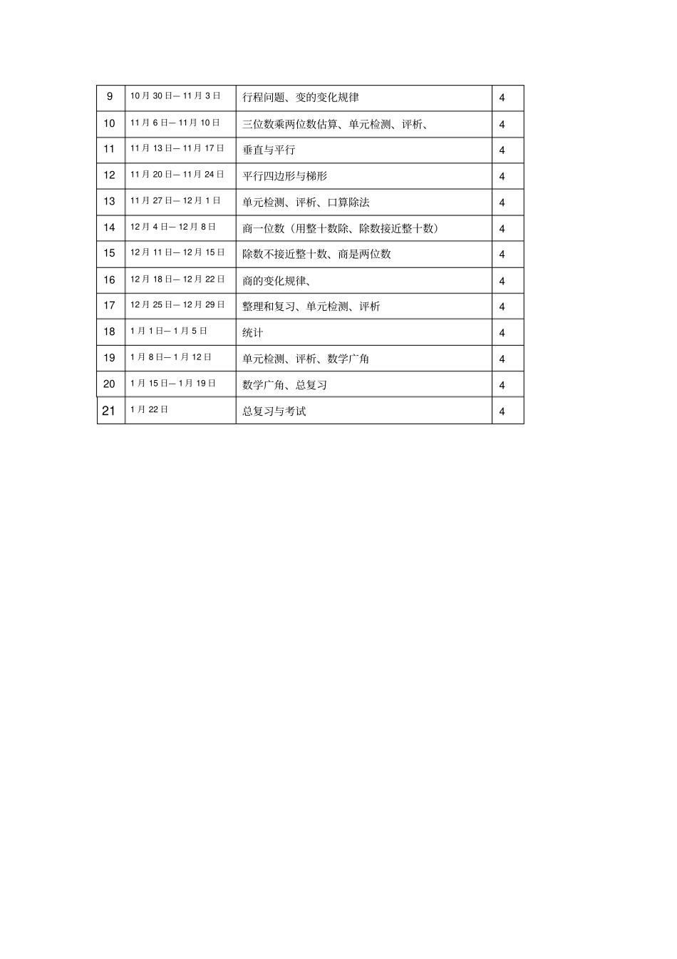 完整版2017人教版小学数学四年级上册教学计划_第3页