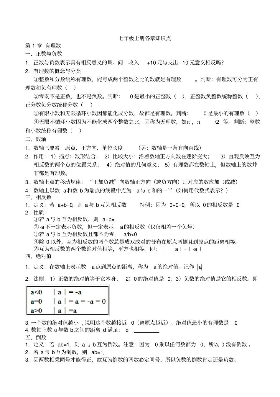 完整版2017人教版初一数学知识点大全,推荐文档_第1页