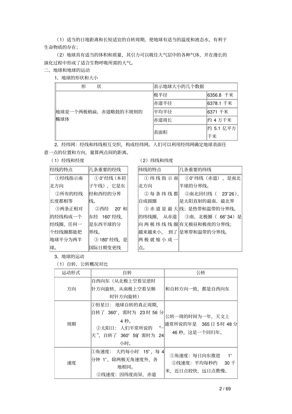 完整版2017浙江选考地理知识点总结_第2页