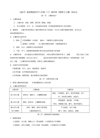 完整版2017新浙教版八年级下册科学植物与土壤知识点归纳