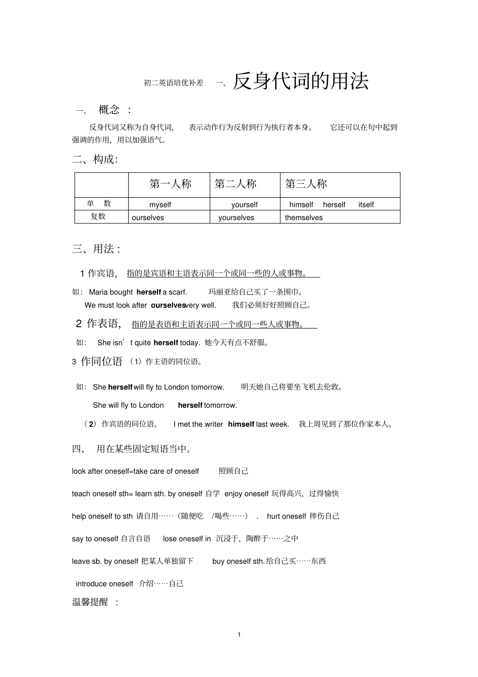 完整版2018中考反身代词专题训练_第1页
