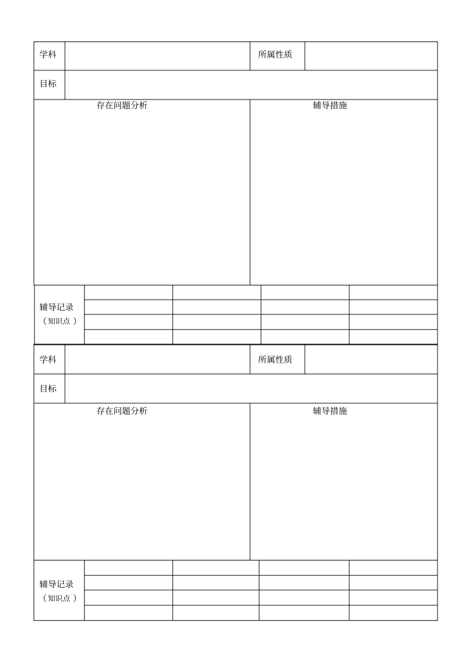 完整版2018届高考临界生辅导一生一策_第2页