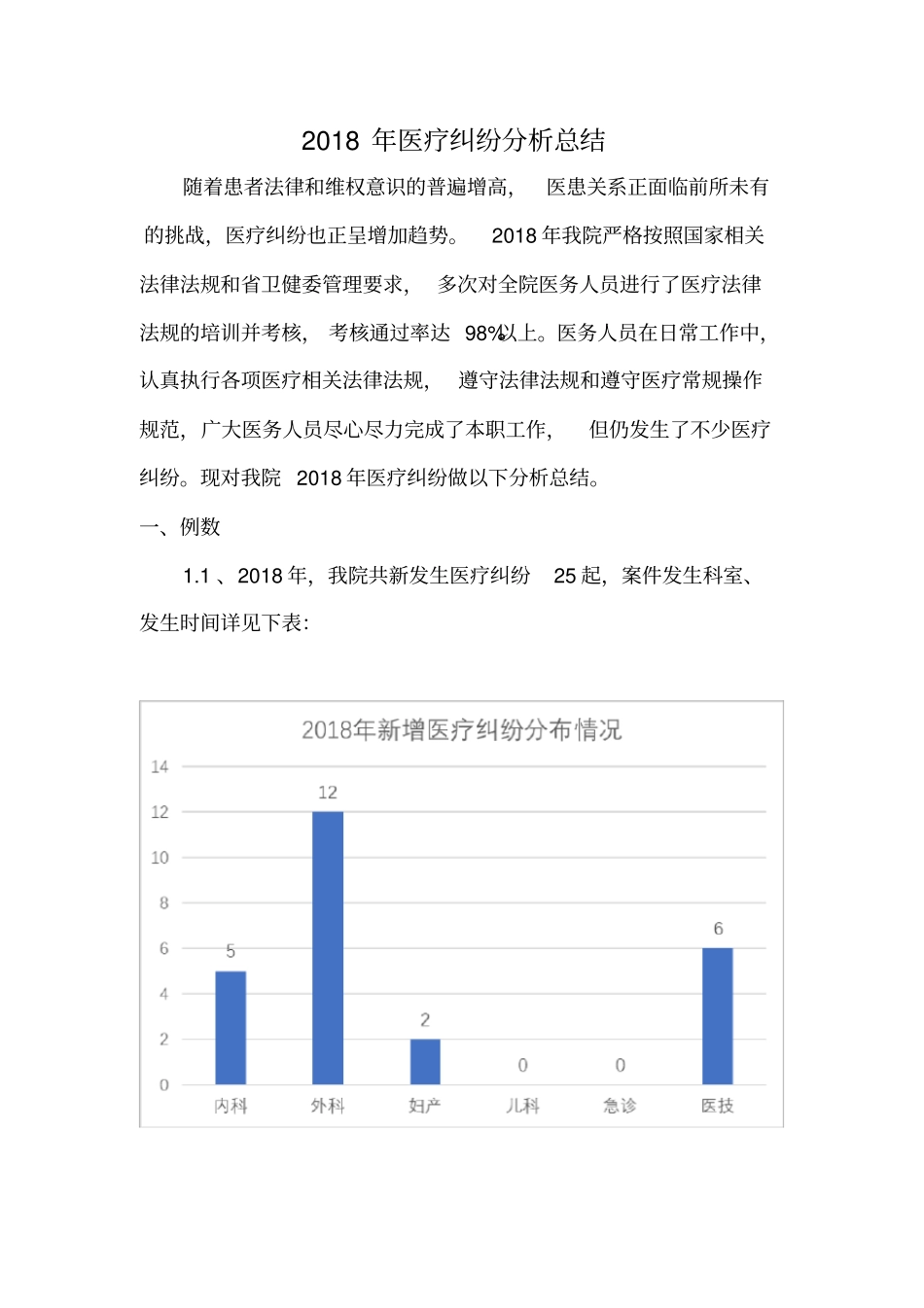 完整版2018年医疗纠纷总结分析_第1页